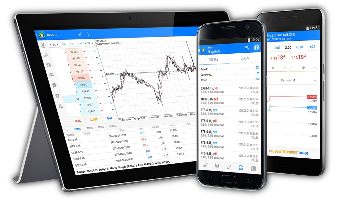 3IQTrading Trading Platform